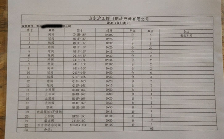 閘閥、球閥、止回閥發(fā)貨清單